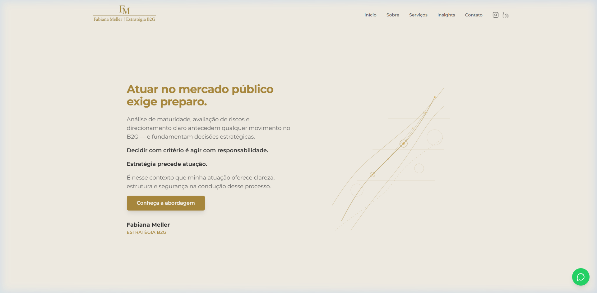 Projeto Fabiana Meller - Site Institucional